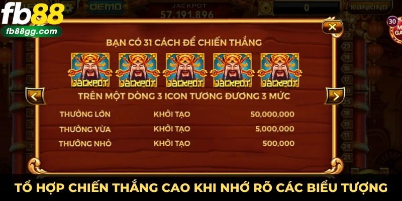 Nổ Hũ Thần Tài - Thử Thách Vận May Với Game Đổi Thưởng 3 Tổ hợp chiến thắng cao khi nhớ rõ các biểu tượng